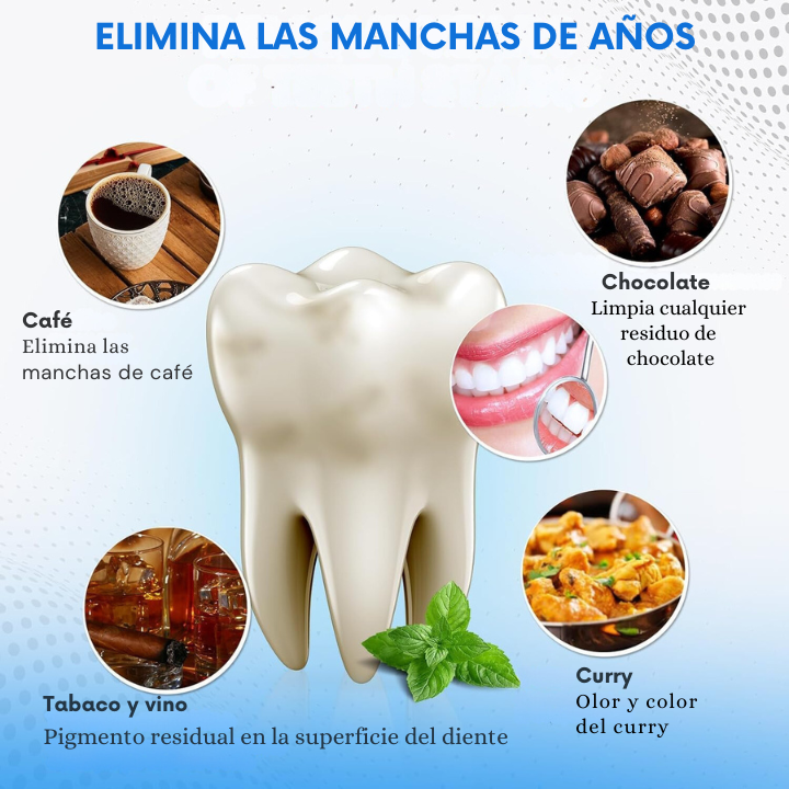 28 TIRAS BLANQUEAMIENTO DENTAL FARMAIBERICA