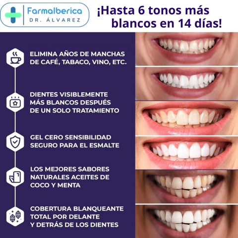 28 TIRAS BLANQUEAMIENTO DENTAL FARMAIBERICA